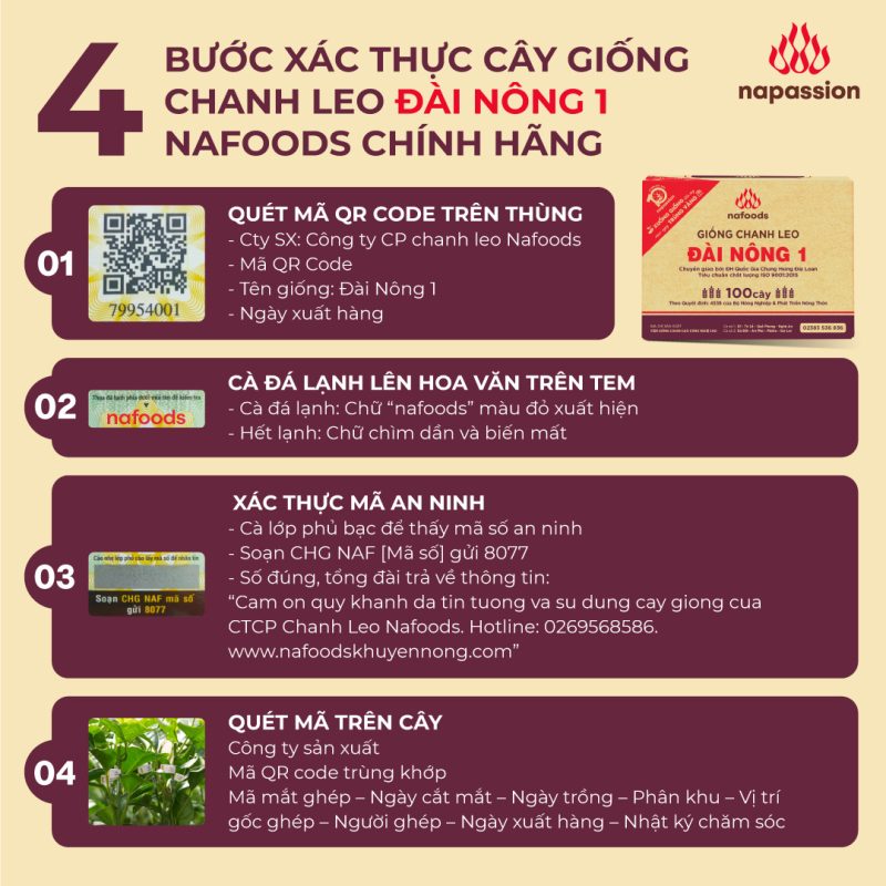 kiem tra cay giong chanh leo chinh hang
